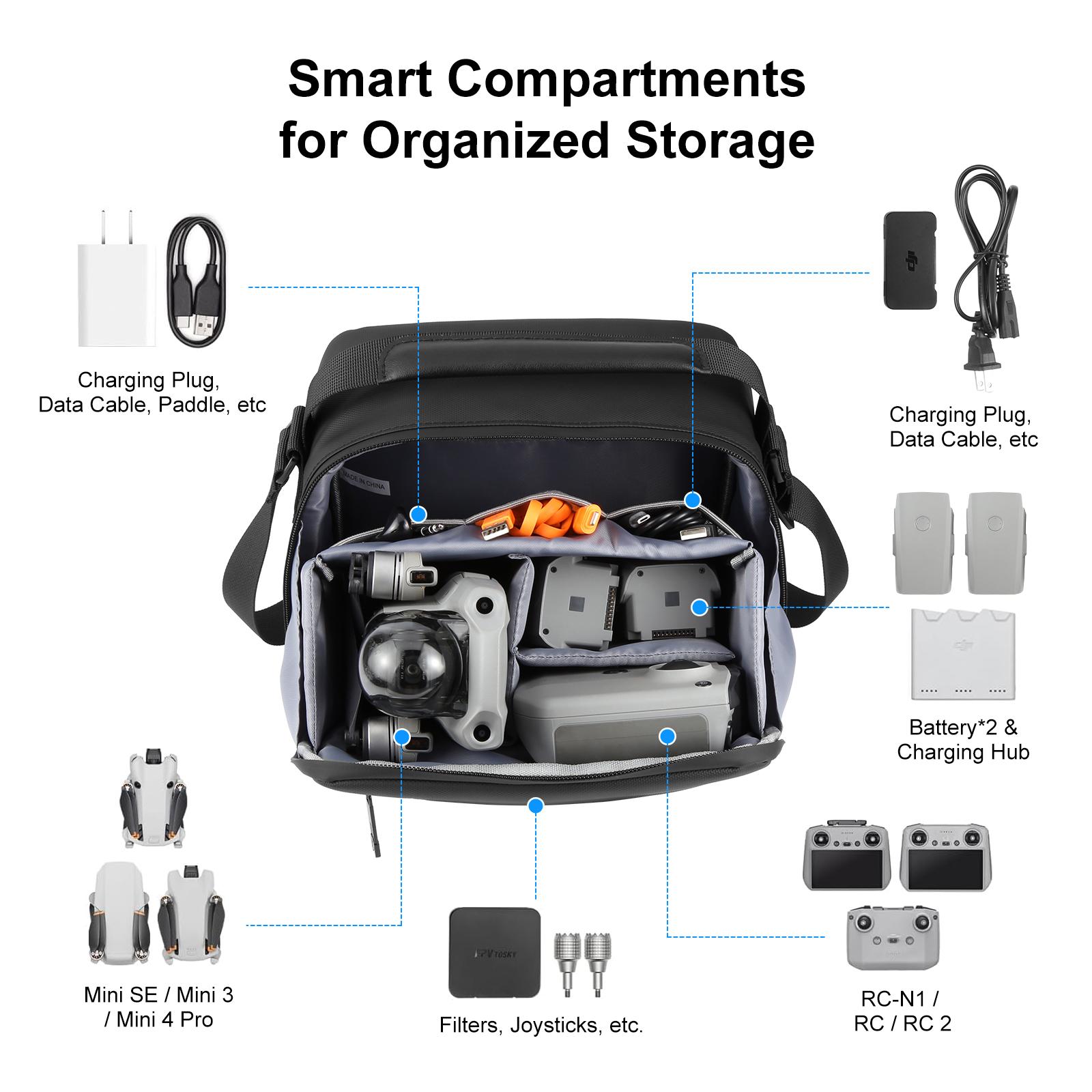 PULUZ Waterproof PU Fabric Dro - Drone Camera Case incelemesi ve fiyatı