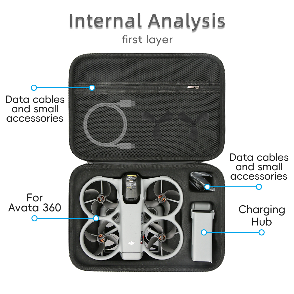 For DJI Avata 360 Storage Bag  - Drone Camera Case incelemesi ve fiyatı