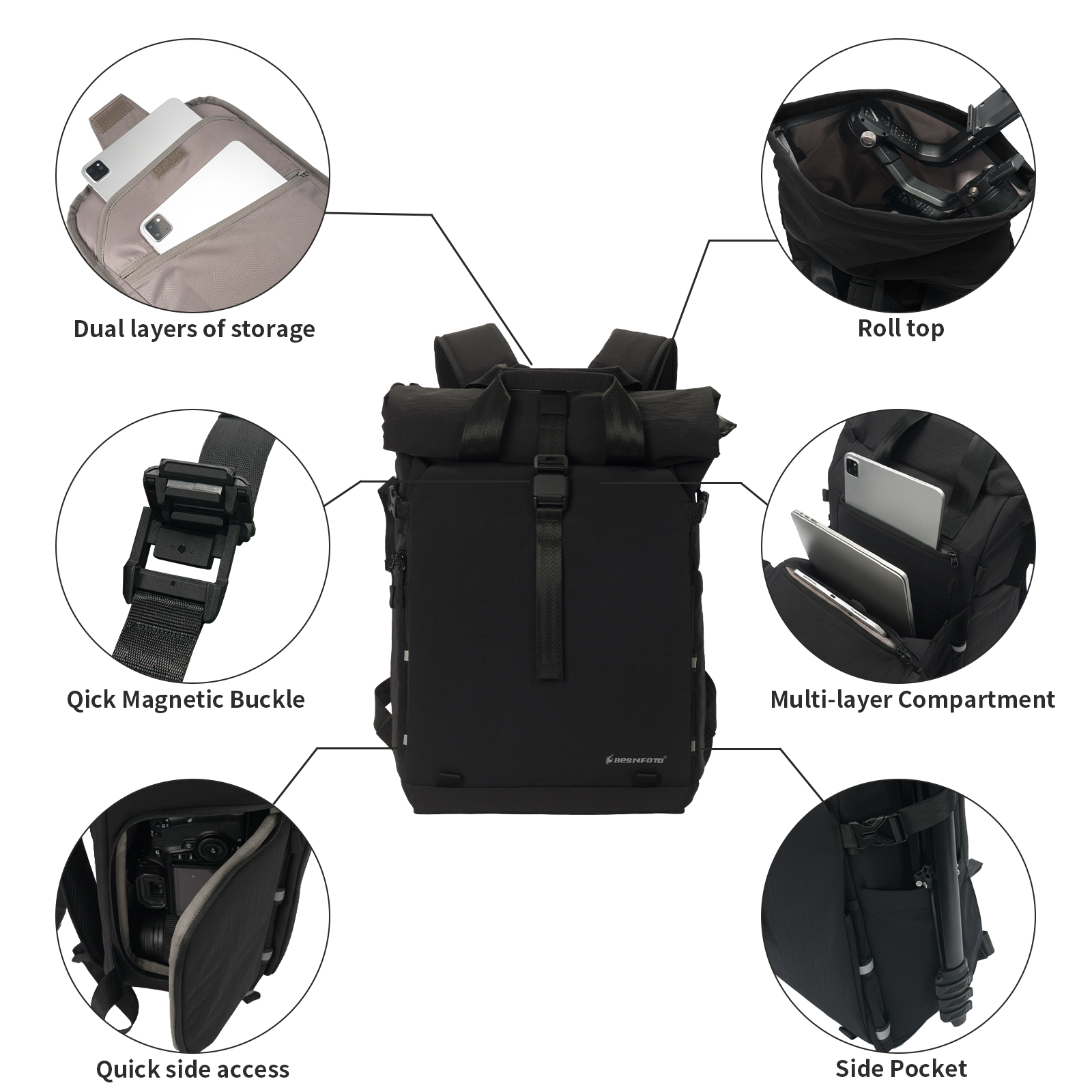 Besnfoto Professional Camera B - Drone Camera Case incelemesi ve fiyatı
