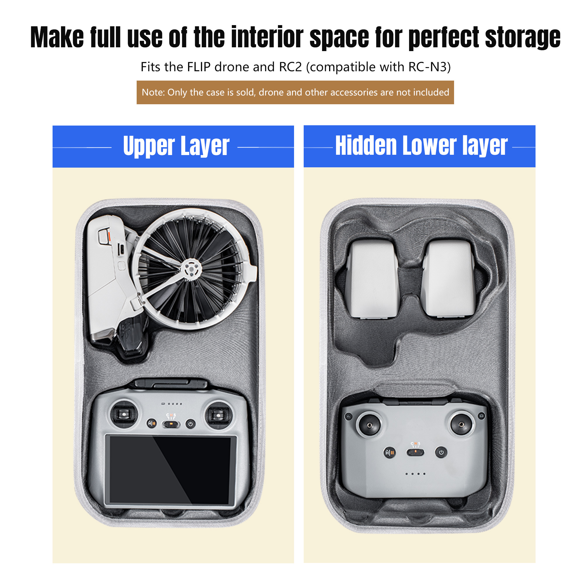 Carrying Case For DJI Flip All - Drone Camera Vlog incelemesi ve fiyatı