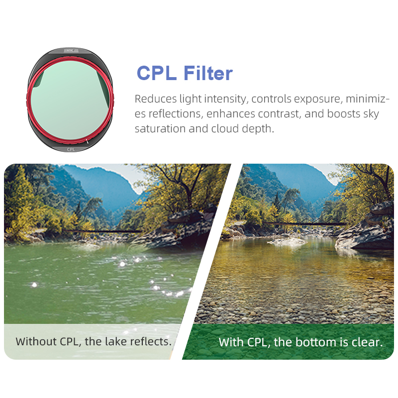 STARTRC CPL/ND8/32/64 Filter S - Drone Camera Filter incelemesi ve fiyatı