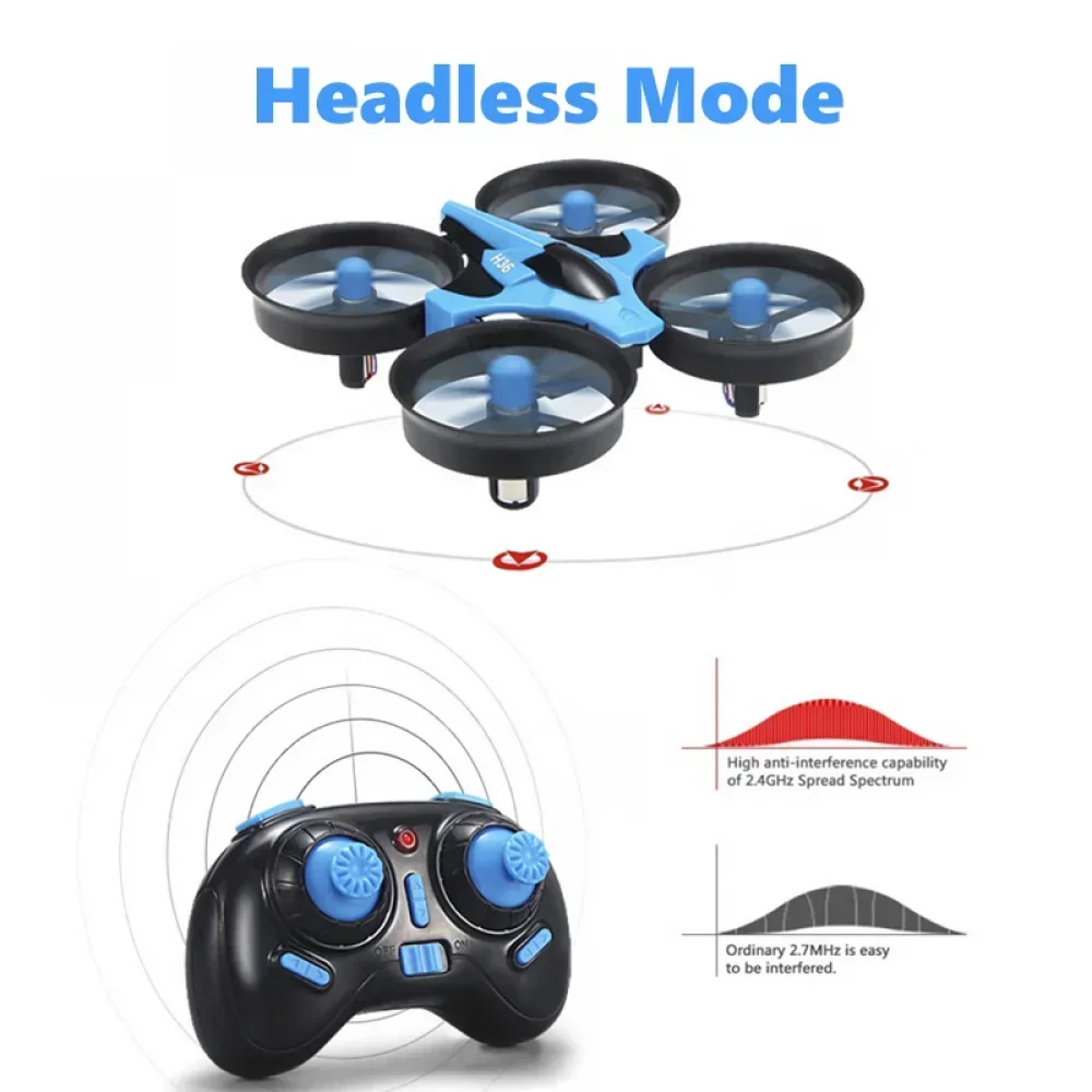 JJRC H36 Mini Rc Drone 4ch 6-A - Drone Camera 4K incelemesi ve fiyatı